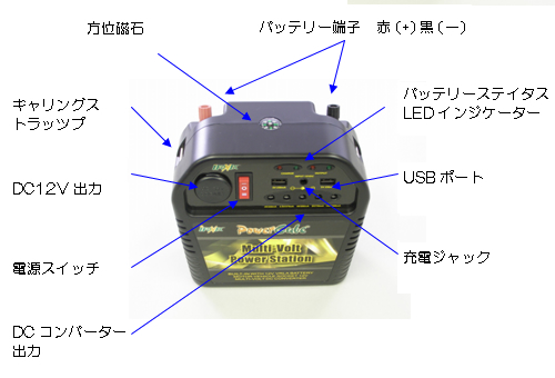 バッテリー電源パック パワーキューブ